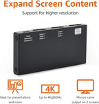 Amazon Basics HDMI Splitter 1 in 2 Out, 4K@60Hz for Dual Monitors, Mirror Only, Black