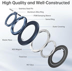 Syncwire Magnetic Phone Ring Holder for MagSafe, Magnetic Cell Phone Grip Ring Stand Finger Kickstand with Two-Sided Magnets Compatible with iPhone 16 15 14 13 12 Pro Max