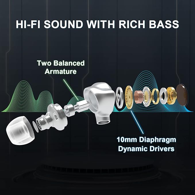 BASN Metalen PRO 4 Drivers in-Ear Monitors Headphones for Musicians, Noise Isolating Enhanced Bass Sound Earphones with CNC Metal Craft Shell, Wired Upgraded Detachable MMCX Cables(Sapphire)