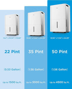 Midea 4,500 Sq. Ft. Dehumidifier With Pump Included, Energy Star Certified, 50 Pint - Ideal For Basements, Large & Medium Sized Rooms, And Bathrooms (White)