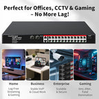 STEAMEMO 26-Port Gigabit Ethernet Switch | Smart Managed with 2 SFP Slots | QoS & VLAN Support | Rackmount/Desktop Metal Network Switch | Plug & Play Setup(Includes Power Adapter)