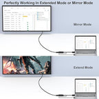 BENFEI VGA to HDMI Adapter, 1080P Converter with Audio from Computer/Laptop VGA Source to HDMI TV/Monitor