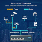 YuanLey 8 Port Gigabit PoE Switch, 8 PoE+ Ports 1000Mbps, 120W 802.3af/at, Metal Fanless Unmanaged Plug and Play