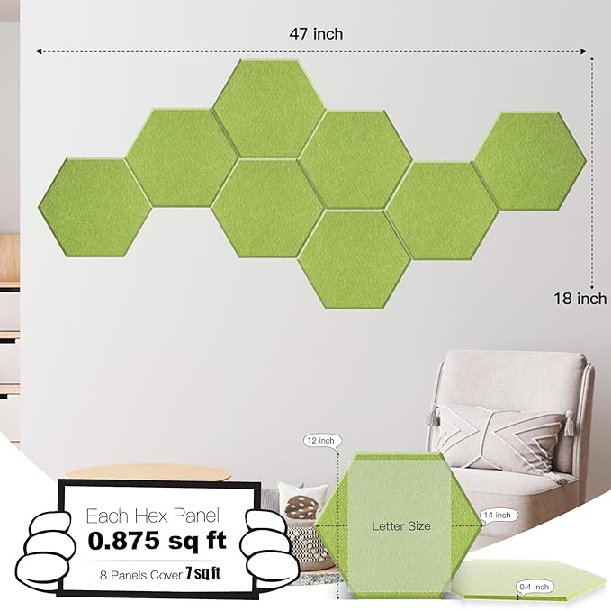 Mollywell Hexagon Acoustic Panels, High Density, Soundproofing, Decorative Noise Reduction Felt Wall Tiles for Ceilings, Home Office & Gaming Room (Fruit Green), 14x12x0.4 Inch
