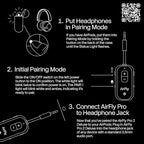 Twelve South AirFly Pro | Bluetooth Wireless Transmitter/Receiver Adapter for 2 Headphones, Audio Sharing, Compatible with 3.5mm aux Jack for Airplanes, TV, Gym, Stereo, and Travel, Evergreen