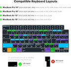 JCPal Figma Shortcut Guide Keyboard Cover for Apple MacBook Pro 14 inch and MacBook Pro 16 inch (M1-M4 Models) and MacBook Air 13 inch and MacBook Air 15 inch (M2-M4 Models) (US-Layout)