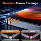 TOCOL for iPhone 15 Pro Privacy Screen Protector 9H+ Hardness Tempered Glass Full Coverage Screen Protector Easy Installation 2 Pack