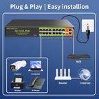 18 Ports PoE Switch, 16 Gigabit PoE+Switch with 2 Gigabit Uplink, 1000 Mbps, Fanless Silent Operation, 250W, 802.3 af/at, Unmanaged, 19''Rackmount, Qos, Suitable for POE Camera System, AP, WiFi