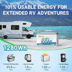 Redodo 2 Pack 12V 100Ah Lithium LiFePO4 Battery, Group 31 Battery Built in 100A BMS, Up to 15000 Cycles, 10 Years Lifetime, Perfect for RV, Off Grid, Solar, Marine, Trolling Motor