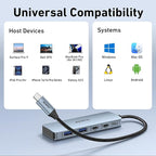 BENFEI USB C Hub 10Gbps, 4 Ports USB 3.2 Adapter with 2*USB-C and 2*USB-A 3.2 Ports Compatible for MacBook Pro/Air M2 M1, iPad, Dell, HP, Samsung(Not Support Monitor)