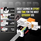 AMPCOM CAT6 RJ45 Keystone Jack - Reusable UTP Ethernet Wall Jack with Adjustable Ratchet Lock Design, No Tool and Zip Tie Required - 50u Gold Plated - Orange (2-Pack)