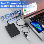 USB Extender Cord 13FT(2 Pack), USB 3.0 Extension Cable, USB A Male to Female, Compatible for USB Flash Drive, Hard Drive, Card Reader, Webcam, Printer, Keyboard, Mouse, Playstation, Xbox, VR Headset