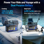 12V 100Ah Bluetooth LiFePO4 Battery, [Cranking &Deep Cycle] Lithium Battery with Self-Heating, Built-in 200A BMS, Perfect for Trolling Motor, RV, Marine, Boat(4 Pack)
