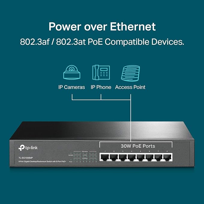 TP-Link 8 Port Gigabit PoE Switch | 8 PoE+ Ports @126W | Plug & Play | Limited Lifetime Protection | Desktop/ Rackmount | Prioritized Power Supply | Sturdy Metal | Shielded Ports (TL-SG1008MP)
