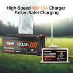2PCS 48V Lithium Battery for Golf Cart with 48 Volt 15A Charger, Lifepo4 Batterys Built-in Bluetooth 5.0 & 200A BMS, 15000+ Deep Cycle Lithium Battery, 42-58 Mile Ranges for Golf Cart