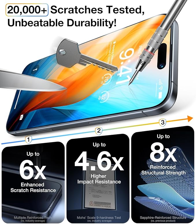 UltraGlass Unbreak TOP 9H+ Glass for iPhone 14 Pro Screen Protector [12FT Military Grade Shatterproof & Longest Durable] Screen Protector 14 Pro Tempered Glass, Anti-fingerprint, 2 Packs