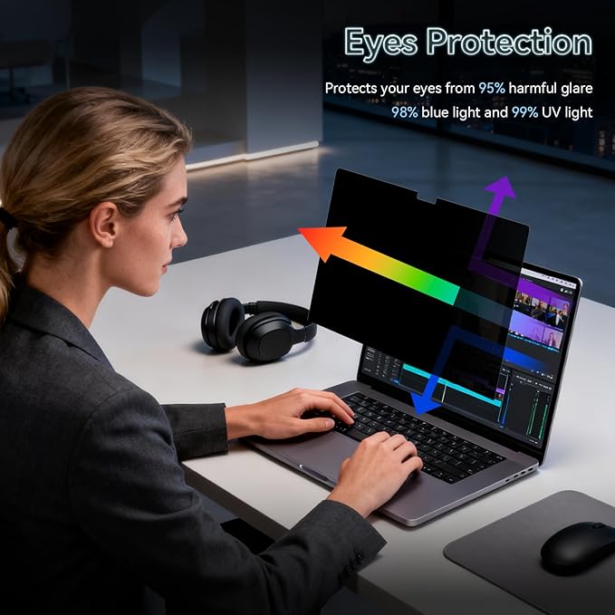 360° Privacy Screen for MacBook Pro 14 Inch (2021-2024, M1, M2, M3, M4), 4 Way Privacy Anti Glare Blue Light Filter Shield Film Anti Spy Laptop Protector for Mac 14.2In Computer