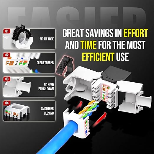AMPCOM CAT6 RJ45 Keystone Jack - Reusable UTP Ethernet Wall Jack with Adjustable Ratchet Lock Design, No Tool and Zip Tie Required - 50u Gold Plated - Black (2-Pack)