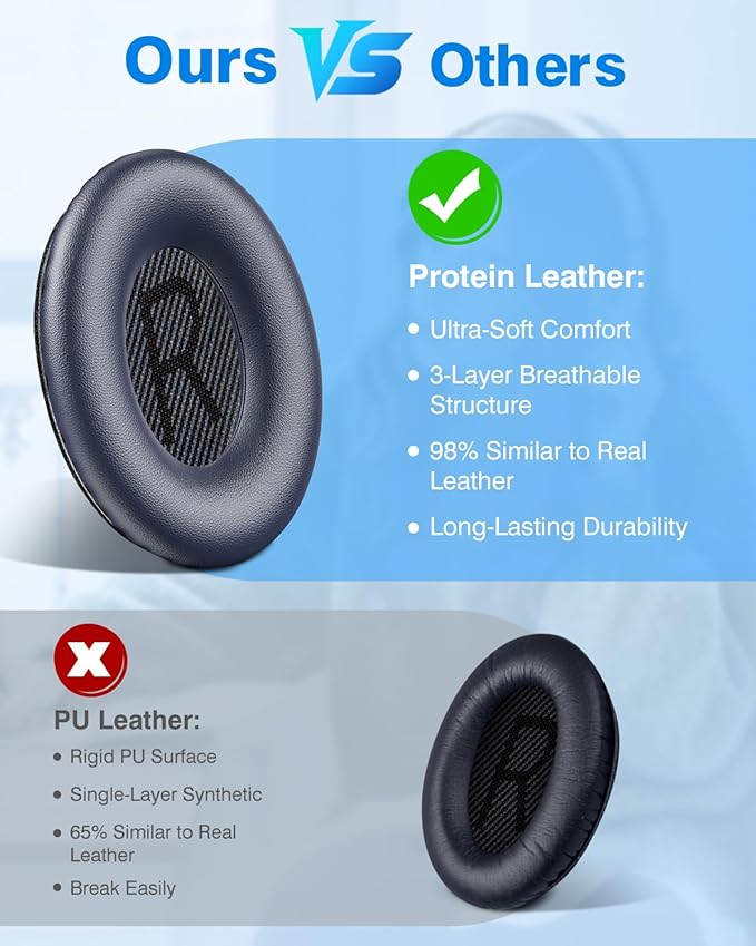 Link Dream Ear Pads for Bose Quiet Comfort 35 Soft Protein Leather Replacement Earpads Ear Cushions Ear Pad for Bose QC 35/25 / 15 QC2 / Ae2 / Ae2i / Ae2W / Sound Link/Sound True (Blue)