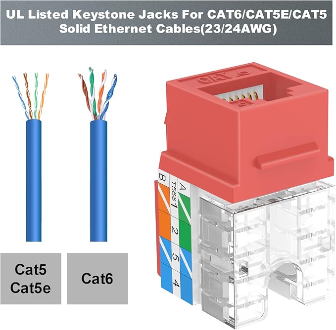 VCE UL Listed Cat6 RJ45 Keystone Jack Insert 25-Pack, 90 Degree Punch Down Keystone Jack Adapter Slim Profile Red