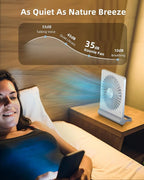 Koonie Portable Desk Fan, 3.5-20hrs Battery Operated Small USB Fan with Ultra Quiet 220° Tilt Folding, Rechargeable Personal Fan with 3 Speeds Strong Wind for Home Office Desktop, White