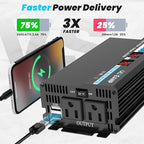 600W Power Inverter Pure Sine Wave Inverter 12V DC to 120V AC Converter for Car, Truck, Home, Vehicles, Laptop, Car Inverter 12V to 110V with 2 AC Outlets, 2 USB Ports, LCD Display