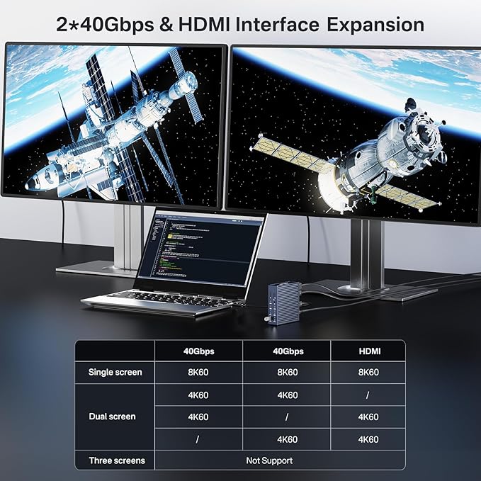 ACASIS 40Gbps Docking Station - 21 Ports,MacBook Pro Docking Station Dual Monitor, 8K60Hz HDMI, 2.5 GbE Ethernet, SD/TF 4.0, 10Gbps 7*USB C/A, 3.5mm Audio, 40Gbps Dock for Mac/Dell/HP/Lenovo/ThinkPad