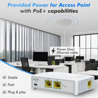 PoE to USB C Switch 60W 802.3af/at Compliant, 1 USB-C Port ( 30W PD Charging & Gigabit Ethernet) & 1 PoE+ Port & 1 Ethernet Port, for Smartphones/Sablets/Laptops/Camera/Access Point, PoE Powered