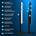 Logitech G Litra Beam Premium LED Gaming Key Light + Blue Yeti Premium USB Gaming Microphone Bundle