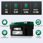 YTX7A-BS,180 CCA, Lithium LiFePO4 Motorcycle Battery,2X Cranking Amps,5X Longer Life, Compatible for Motorcycle,Scooter,Moped, ATV,4 Wheeler, Lawn Mower, and Generator Battery