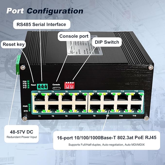 Industrial L2+ Managed 16 Port PoE Ethernet Switch, Gigabit Networking Switch with IPv4/IPv6 Management and DIP Switch, Supporting Din-Rail