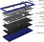Keychron Q5 Wired Custom Mechanical Keyboard Full Aluminum Barebone Version, Hot-Swappable 96% Layout, Double-Gasket DIY Kit, QMK/VIA Programmable Macro Compatible with Mac Windows Linux - Blue