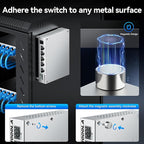 SODOLA 2.5Gb Switch Unmanaged,5 x 2.5G Base-T Ports, 1x 10G SFP+, Aluminum Alloy Cooling & Magnetic Mounting,2.5 Gigabit Network Switch Fanless Plug & Play, 2.5 Gigabit Switch,Lifetime Protection