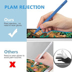 Stylus Pen for iPad 2018-2023 with Palm Rejection, Active Pencil for iPad 10th/9th/8th/7th/6th Gen, for iPad Pro 11/12.9 inch, for iPad Air 5th/4th/3th Gen, for iPad mini 6th/5th Gen (Navy Blue)