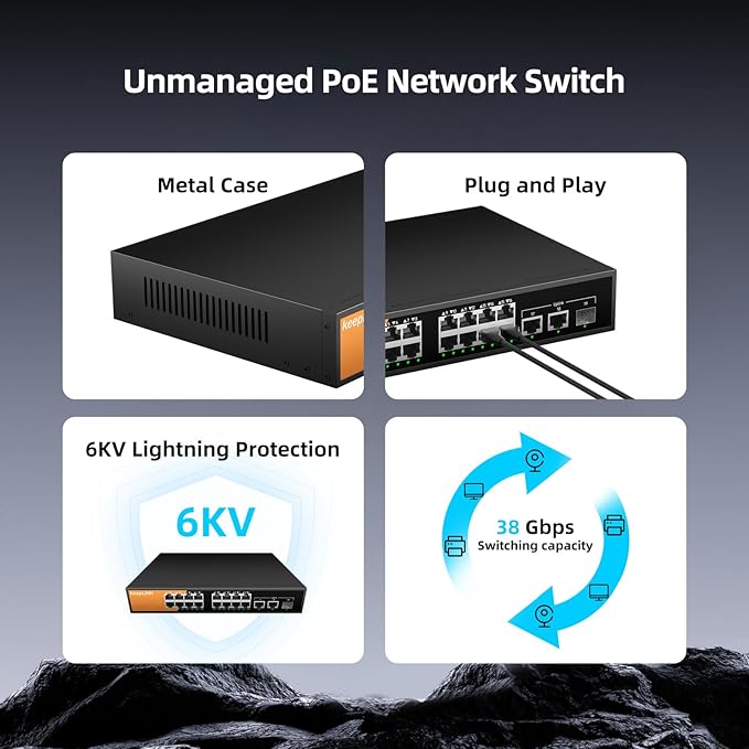 16 Port Gigabit PoE Switch Unmanaged, 16 PoE+ Ports @240W, 2 Gigabit Uplink Ports and 1 SFP Slot, 802.3 at/af Compliant, Fanless & Metal Housing, Desktop or Rackmount