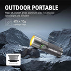 PHOTOOLEX 8400mAh Led Photography Flashlight with 4 Colors/10 Magnetic Pattern Gobos, Handheld Spotlight for Photography, 10W Rechargeable Fill Light for Photo, Content Creation, Video Recording