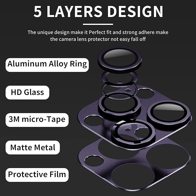Camera Lens Protector for iPhone 14 Pro/iPhone 14 Pro Max, Alloy Metal Camera Cover with Tempered Glass Screen Protector Accessories,Case Friendly,Scratch Resistant,Easy to Install -Purple