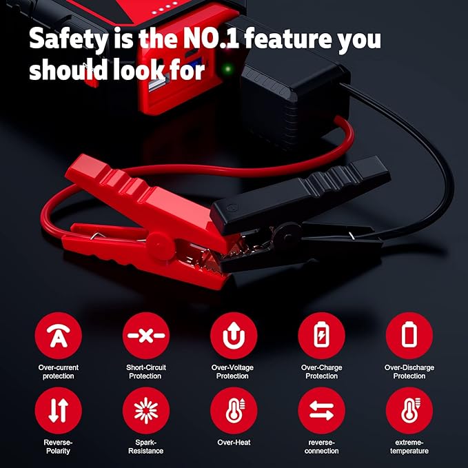 Povasee Jump Starter 5000A Car Jumper Starter, Model A30 12V Jump Box for Car Battery up to 10L Gas or 8L Diesel Engine Battery Jumper Starter Portable with Power Bank/Dual Output/LED Light