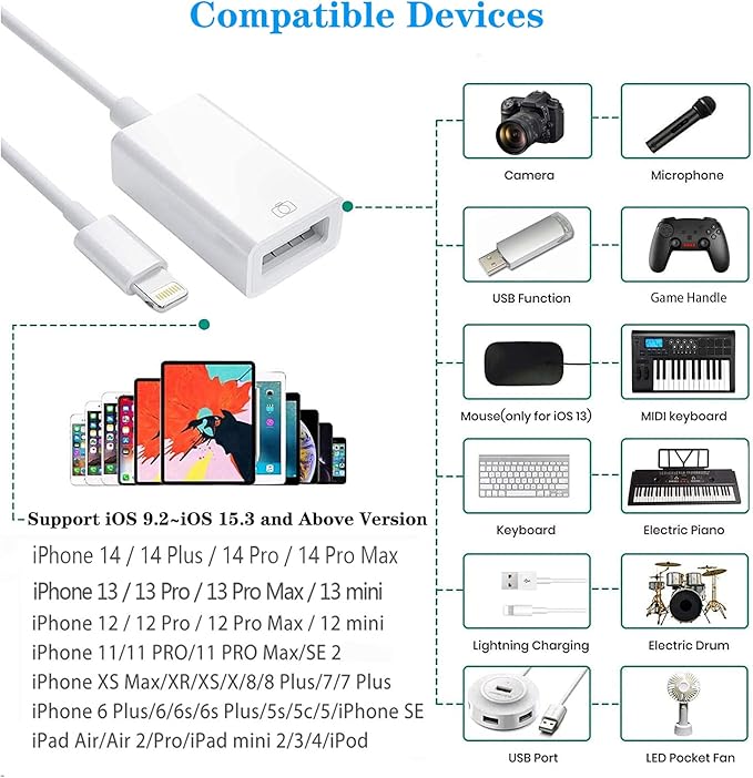 Lightning to USB Camera Adapter, Apple MFi Certified USB 3.0 OTG Dongle Cord for iPhone 14 13 12 11 X XS XR 8 Plus, iPad to Connect USB Flash Drive, Card Reader, Keyboard, Mouse, Piano, U Disk