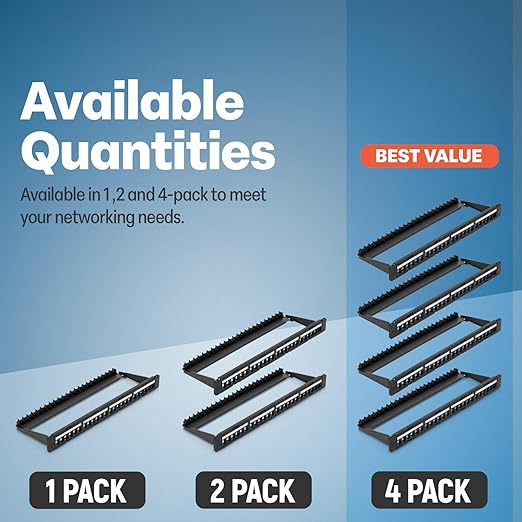 Everest 24 Port Keystone Patch Panel (2-Pack) - Removable 6-Port Panels - Use with Slim Profile Keystones ONLY (Wider Jacks May not fit Side by Side) - 8 Blank Keystone Jack Inserts Included