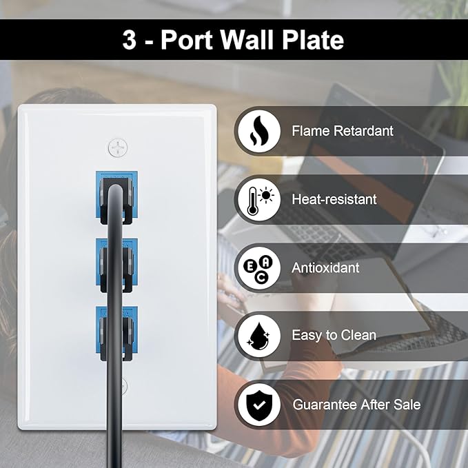 FGB 3-Port Keystone Wall Plate 20-Pack, Low-Profile Single Gang Wall Plates for RJ45, HDMI, and Coax Keystone Inserts, White