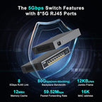 8 Ports 5Gb Unmanaged Ethernet Switch with 8*5G Base-T Ports. GiGaPlus 5Gbps Network Switch for 5Gbe NAS/PC, 5Gbps Adapter/NIC, WiFi7 Router, Desktop/19-inch Rack Mount