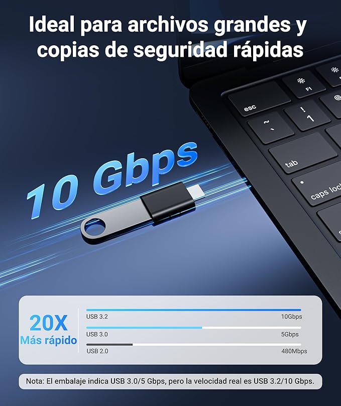 Syntech USB C to USB Adapter Pack of 2 USB C Male to USB3 Female Adapter Compatible with iPhone 16 Pro Max MacBook Pro Air 2023 iMac iPad Mini Pro, Other Type C or Thunderbolt 4/3 Devices, Space Black