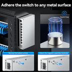 SODOLA 8-Port 2.5Gb Switch Unmanaged,8 x 2.5GBASE-T Ports,1X10G SFP+,Aluminum Alloy Cooling & Magnetic Mounting, Fanless,Plug & Play 2.5G Ethernet Switch