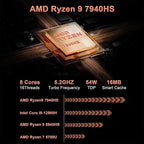 Mini Gaming PC, AMD Ryzen 9 7940HS 32GB DDR5 1TB SSD 5600 MHz, Alloy 9 Desktop Gaming Mini Computers, Radeon 780M Graphics, 2.5Gbps LAN, HDMI 2.1, 8K USB 4.0 Wi-Fi 6E/BT5.3 (3-Year After-Sale Support)