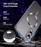 Magnetic for Samsung Galaxy S25 Edge Case [Compatible with MagSafe][Built-in Camera Lens Protector] Slim Soft Silicone Bumper Shockproof Metallic Luster Phone Case (Gray)