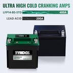 TYKOOL YTX14-BS-STD 400 CCA,Lithium LiFePO4 12v Motorcycle Battery,ATV Battery,2X Cranking Amps,Digital Readout for SOC,Comptitable for ATV,Piaggio Scooter,Honda UTV,Yamaha Snowmobile