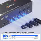 KVM Switch 3 Monitors 3 Computers 8K@60Hz 4K@144Hz, HDMI Dispalyport Triple Monitor KVM Switches with 4 USB3.0 Port for USB Devices, Support Extended/Mirror Mode, Wired Controller and USB3.0 Cables