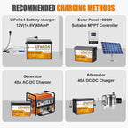 2 Pack 12V 200Ah LiFePO4 Deep Cycle Rechargeable Battery Pack Built-in 100A BMS 5000-7000 Cycles Perfect for RV Solar Marine Overland Off-Grid Application