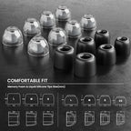 BASN BmasterX in Ear Audio Monitor, Hybrid 6 Drivers IEM Earphones with Crystal Clear Sound, Detachable Cable Plus Carrying Case & Fit Kit for Musician, Stage, Studio (3.5mm/4.4mm Jack, Black/White)